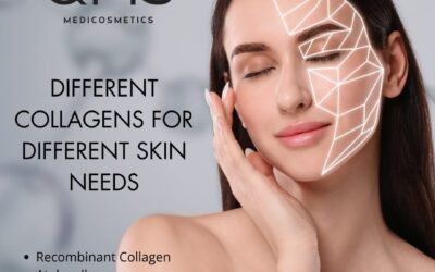 Different Collagens for Different Skin Needs